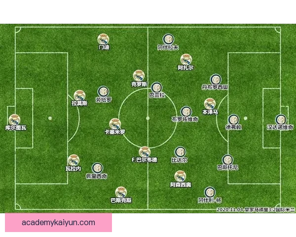 迪巴拉进攻效率持续提升，近期表现更加值得关注。